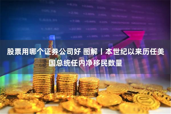 股票用哪个证券公司好 图解丨本世纪以来历任美国总统任内净移民数量