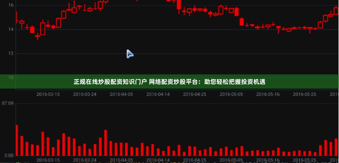 正规在线炒股配资知识门户 网络配资炒股平台：助您轻松把握投资机遇