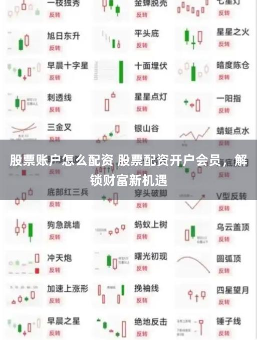 股票账户怎么配资 股票配资开户会员，解锁财富新机遇