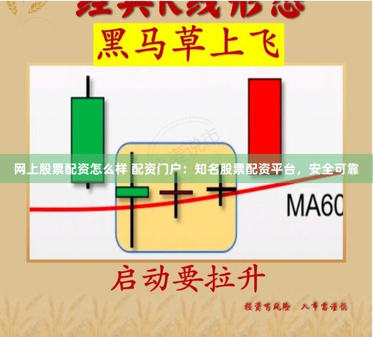 网上股票配资怎么样 配资门户：知名股票配资平台，安全可靠