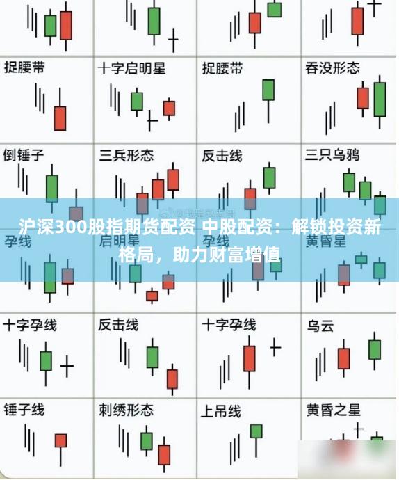 沪深300股指期货配资 中股配资：解锁投资新格局，助力财富增值