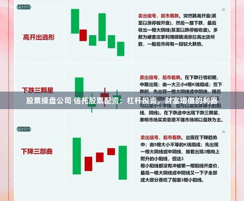 股票操盘公司 信托股票配资：杠杆投资，财富增值的利器