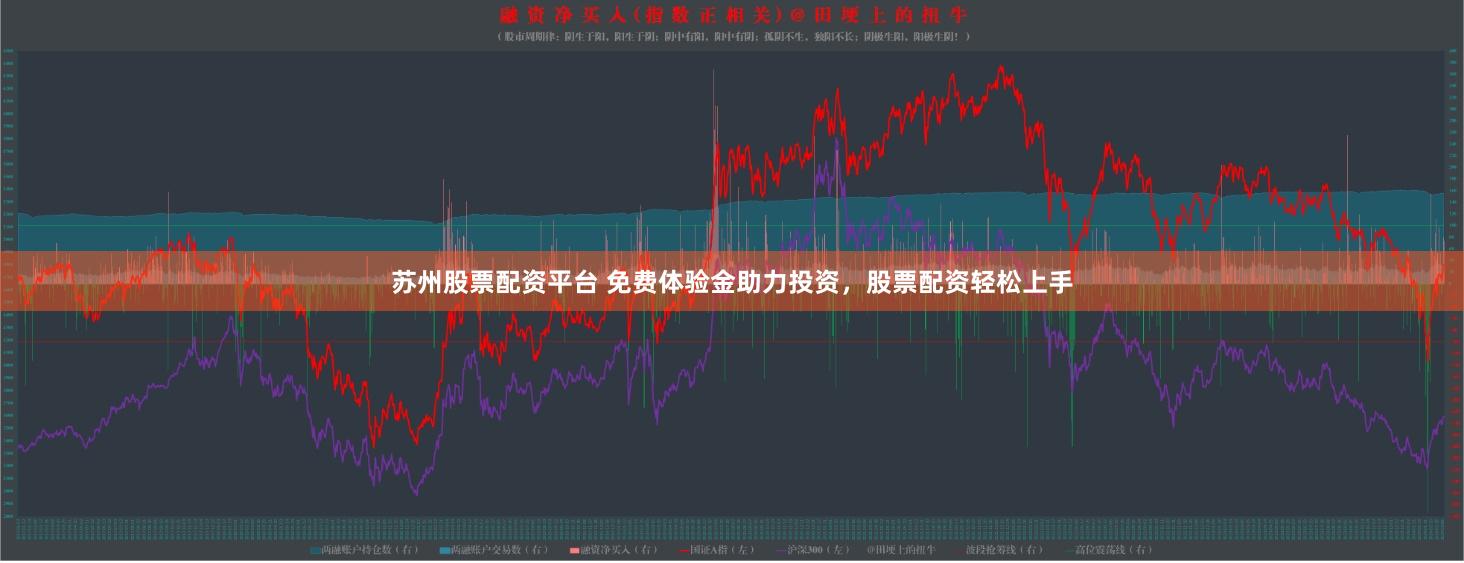 苏州股票配资平台 免费体验金助力投资，股票配资轻松上手