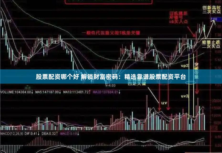 股票配资哪个好 解锁财富密码：精选靠谱股票配资平台