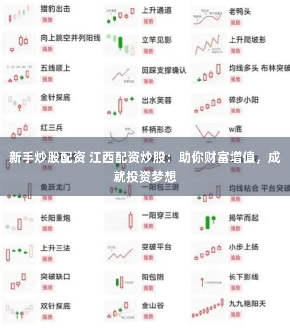 新手炒股配资 江西配资炒股：助你财富增值，成就投资梦想