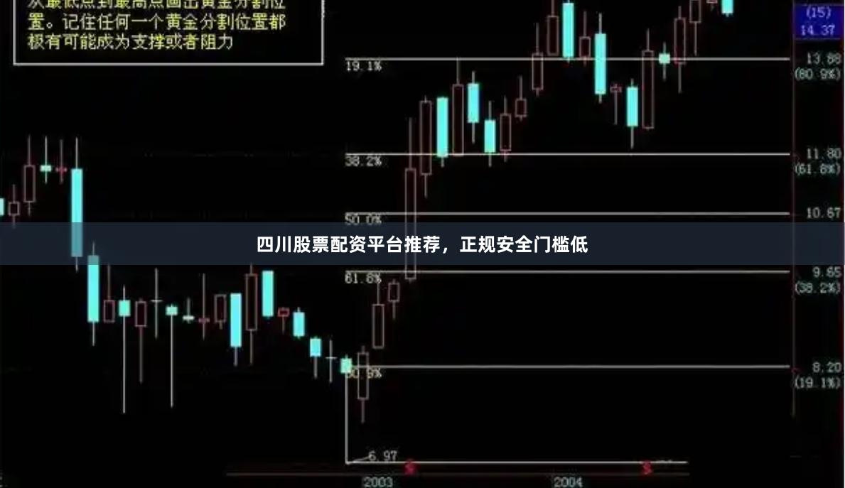 四川股票配资平台推荐，正规安全门槛低