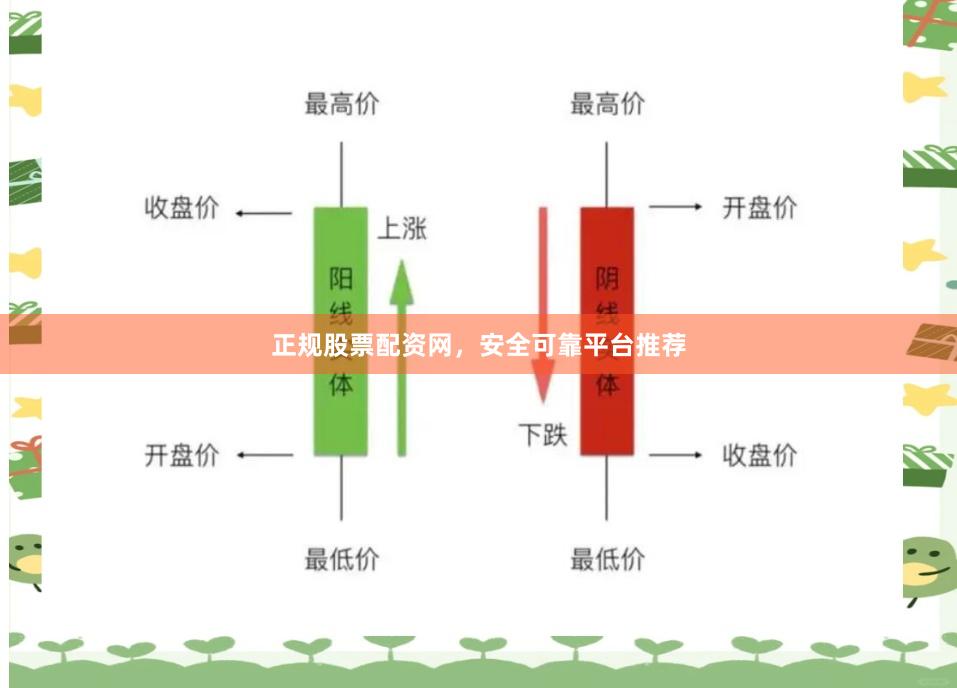 正规股票配资网，安全可靠平台推荐