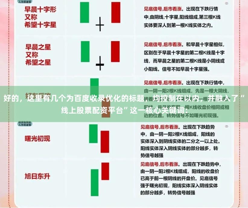 好的，这里有几个为百度收录优化的标题，均控制在以内，并融入了“线上股票配资平台”这一核心关键词：