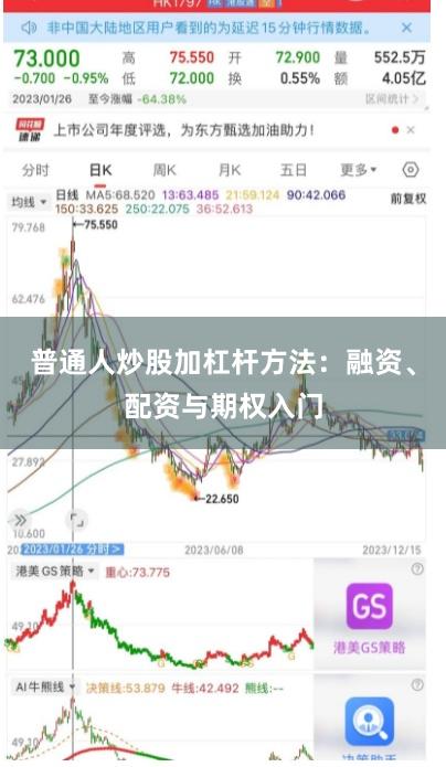 普通人炒股加杠杆方法：融资、配资与期权入门