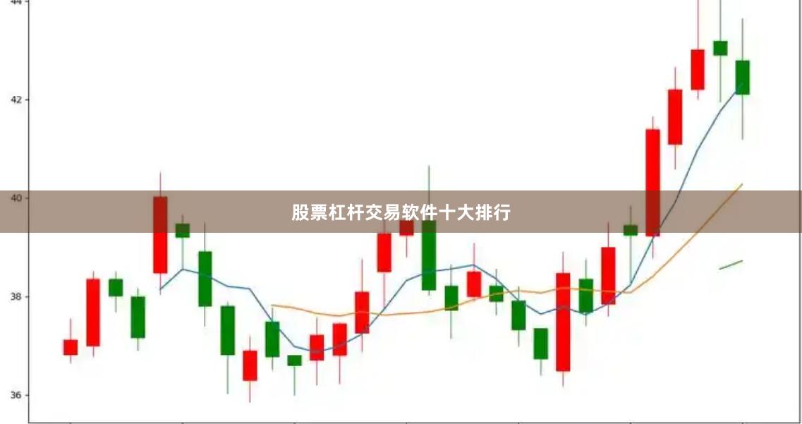 股票杠杆交易软件十大排行