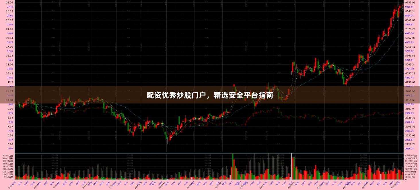 配资优秀炒股门户，精选安全平台指南