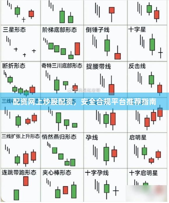 配资网上炒股配资，安全合规平台推荐指南
