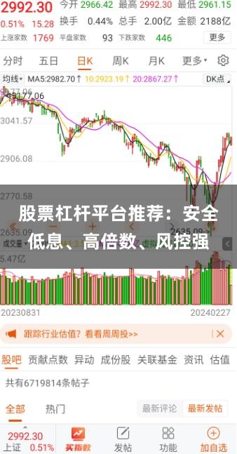 股票杠杆平台推荐：安全低息、高倍数、风控强