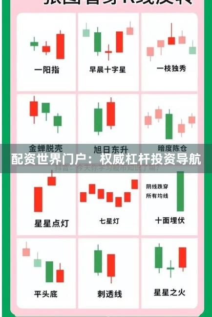 配资世界门户：权威杠杆投资导航