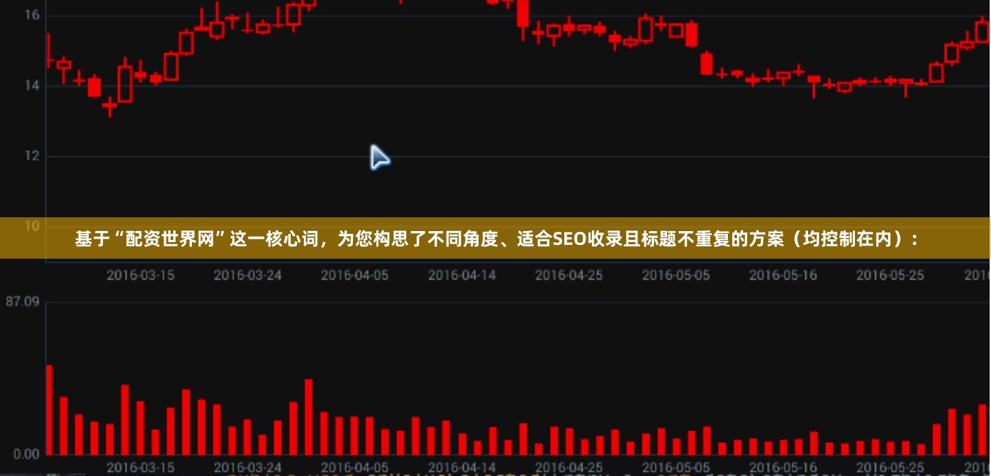 基于“配资世界网”这一核心词，为您构思了不同角度、适合SEO收录且标题不重复的方案（均控制在内）：