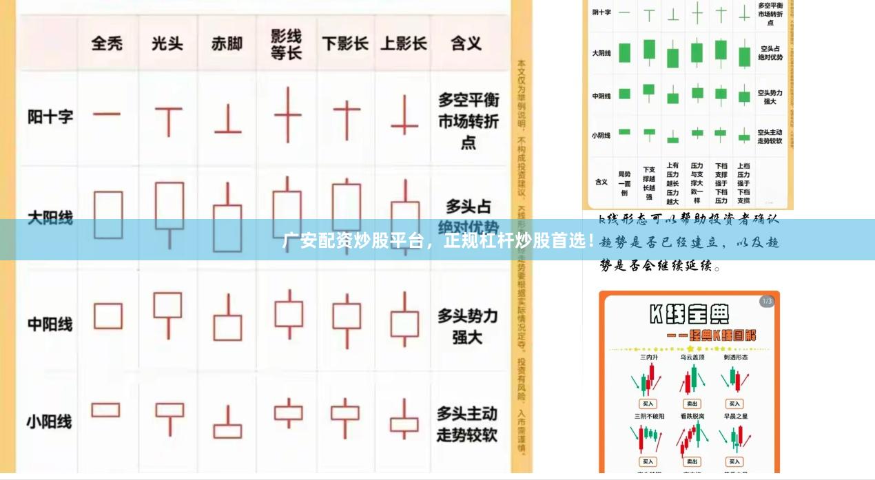 广安配资炒股平台，正规杠杆炒股首选！