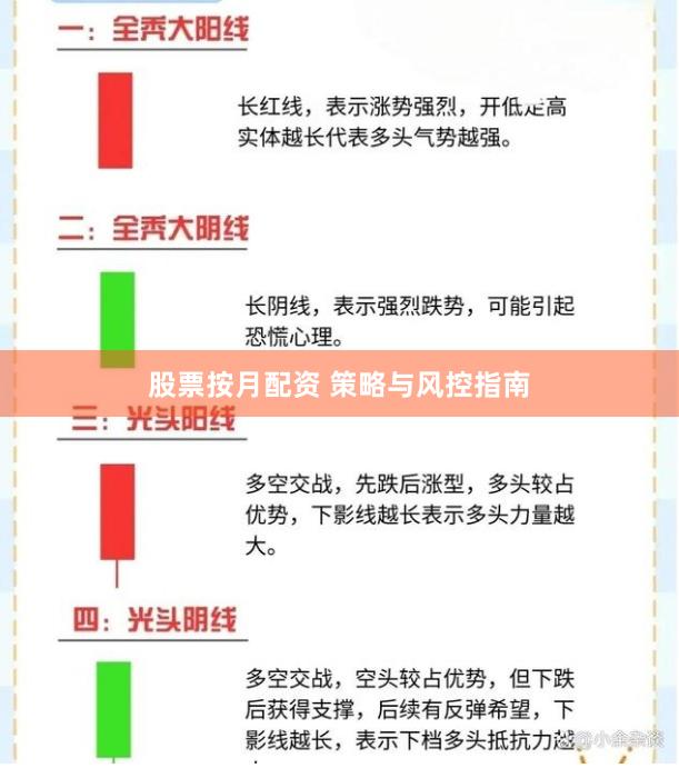股票按月配资 策略与风控指南