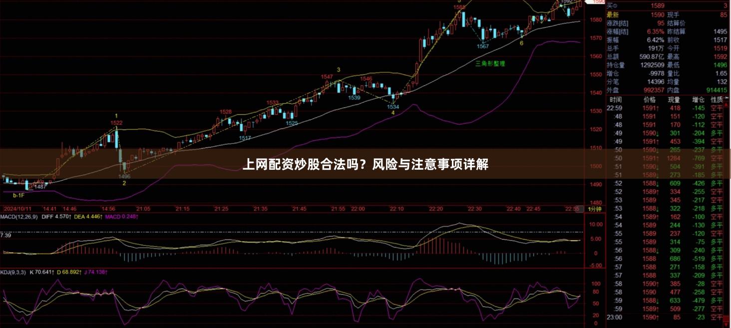 上网配资炒股合法吗？风险与注意事项详解