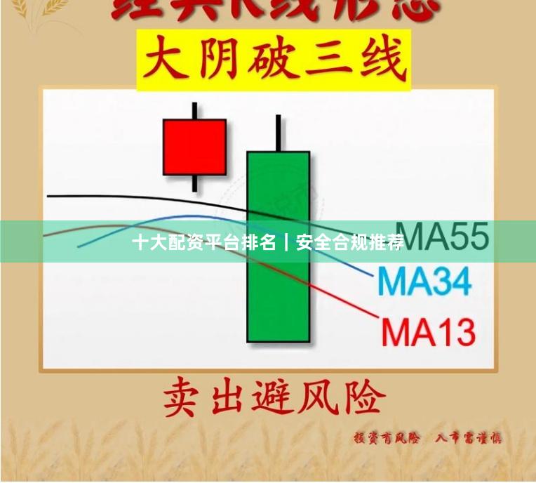 十大配资平台排名｜安全合规推荐