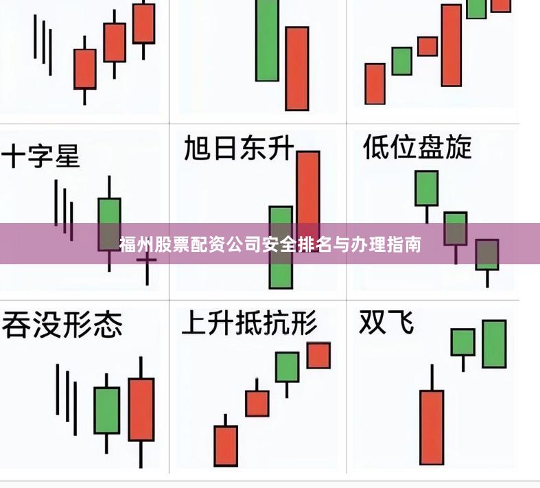 福州股票配资公司安全排名与办理指南