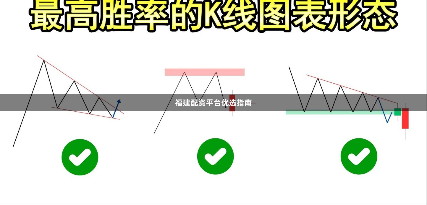福建配资平台优选指南